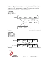 Предварительный просмотр 21 страницы Dynamic Engineering PCI5IP User Manual