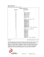 Предварительный просмотр 23 страницы Dynamic Engineering PCI5IP User Manual