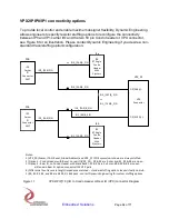 Preview for 64 page of Dynamic Engineering PCIe3IP User Manual