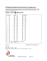 Preview for 12 page of Dynamic Engineering PCIe8LSwVPX3U User Manual