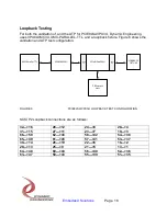 Preview for 18 page of Dynamic Engineering PCIe8LSwVPX3U User Manual