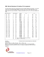 Preview for 10 page of Dynamic Engineering PCIe8LXMCX2CB User Manual