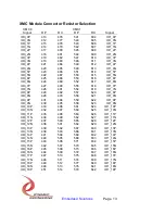 Preview for 13 page of Dynamic Engineering PCIe8LXMCX2CB User Manual