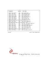 Preview for 11 page of Dynamic Engineering PMC-4U-CACI User Manual