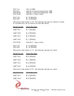 Preview for 14 page of Dynamic Engineering PMC-4U-CACI User Manual