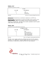 Preview for 16 page of Dynamic Engineering PMC-4U-CACI User Manual