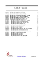 Preview for 5 page of Dynamic Engineering PMC-BiSerial-III HW2 User Manual