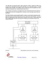 Preview for 8 page of Dynamic Engineering PMC-BiSerial-III HW2 User Manual