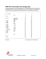 Preview for 43 page of Dynamic Engineering PMC-BiSerial-III HW2 User Manual