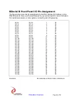 Preview for 44 page of Dynamic Engineering PMC-BiSerial-III HW2 User Manual