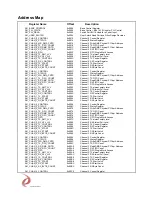 Предварительный просмотр 12 страницы Dynamic Engineering PMC-BISERIAL-III RL1 User Manual