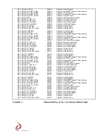 Предварительный просмотр 13 страницы Dynamic Engineering PMC-BISERIAL-III RL1 User Manual