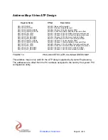 Preview for 22 page of Dynamic Engineering PMC-XM-DIFF User Manual