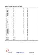 Preview for 41 page of Dynamic Engineering PMC-XM-DIFF User Manual