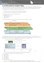 Preview for 23 page of Dynamic Projection MDC-X Quick Setup Manual And Manual