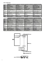 Предварительный просмотр 24 страницы Dynamic COMBI 225 User Manual