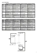 Предварительный просмотр 25 страницы Dynamic COMBI 225 User Manual