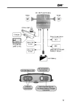 Preview for 9 page of Dynamic DX Series Installation Manual