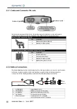 Preview for 12 page of Dynamic DX Series Installation Manual