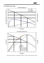 Preview for 41 page of Dynamic DX Series Installation Manual