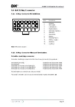 Preview for 19 page of Dynamic DX-SLM Installation Manual