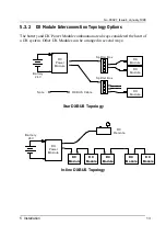 Предварительный просмотр 16 страницы Dynamic DX Installation Manual