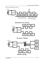 Предварительный просмотр 20 страницы Dynamic DX Installation Manual