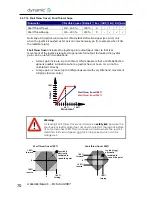 Preview for 70 page of Dynamic DX User Manual