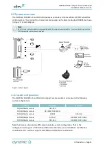 Preview for 13 page of Dynamic DX2-ACU Installation Manual