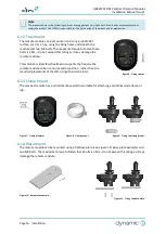 Preview for 18 page of Dynamic DX2-ACU Installation Manual