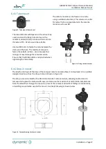 Preview for 19 page of Dynamic DX2-ACU Installation Manual