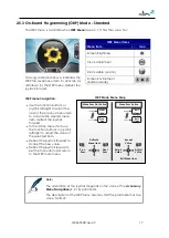 Preview for 17 page of Dynamic DX2-REM550 Installation Manual