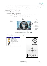 Preview for 21 page of Dynamic DX2-REM550 Installation Manual