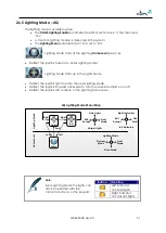 Preview for 31 page of Dynamic DX2-REM550 Installation Manual