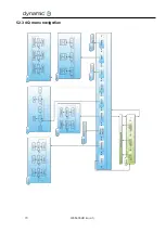 Preview for 70 page of Dynamic DX2-REM550 Installation Manual