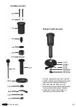 Предварительный просмотр 25 страницы Dynamic Dynamix 551.050 User Manual