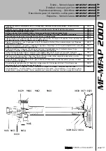 Preview for 13 page of Dynamic EMGA MF 2000 User Manual