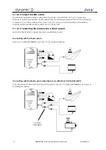 Preview for 14 page of Dynamic iPortal 2 Installation Manual