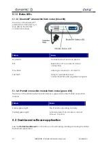 Preview for 21 page of Dynamic iPortal 2 Installation Manual