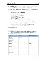 Preview for 62 page of Dynamic iPortal2 User Manual