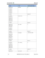 Preview for 64 page of Dynamic iPortal2 User Manual