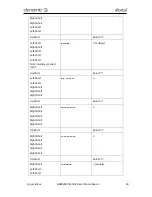 Preview for 65 page of Dynamic iPortal2 User Manual