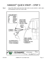 Preview for 5 page of Dynamic IVM6000-LP Quick Start Manual