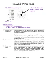 Preview for 12 page of Dynamic IVM6000-LP Quick Start Manual