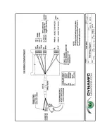 Preview for 24 page of Dynamic IVM6000-LP Quick Start Manual