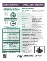 Preview for 27 page of Dynamic IVM6000-LP Quick Start Manual