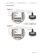 Preview for 26 page of Dynamic SFC3 Operator'S Manual