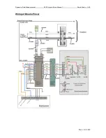 Preview for 37 page of Dynamic SFC3 Operator'S Manual