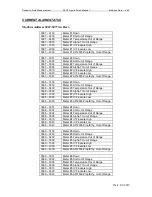 Preview for 134 page of Dynamic SFC3 Operator'S Manual