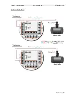 Preview for 26 page of Dynamic SFC332L Operator'S Manual